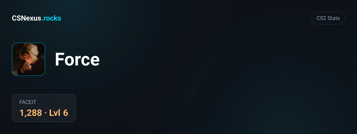CS2 stats for Force