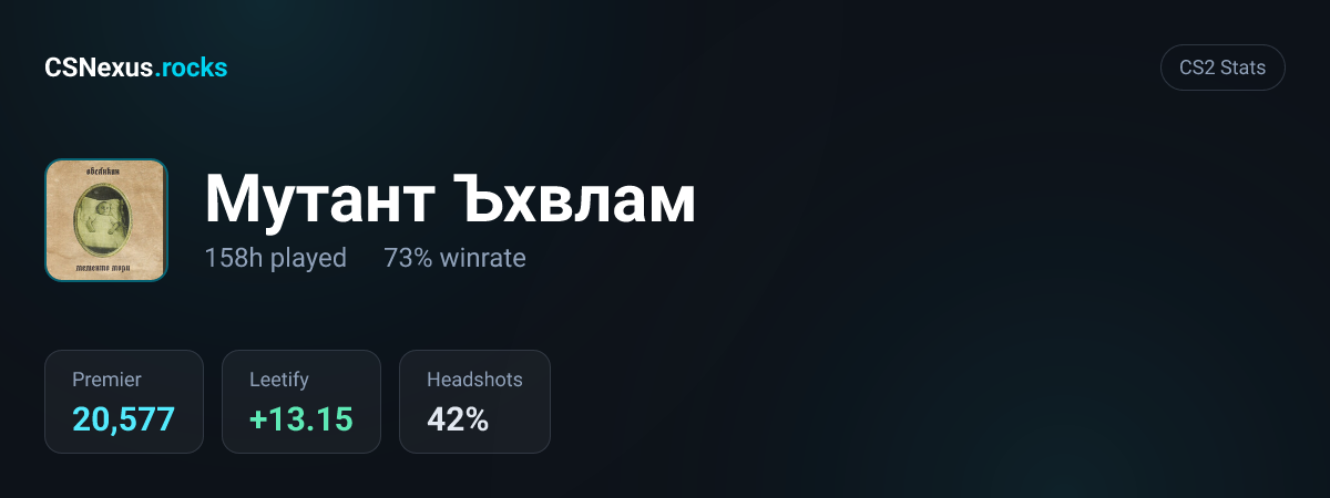 CS2 stats card for Мутант Ъхвлам
