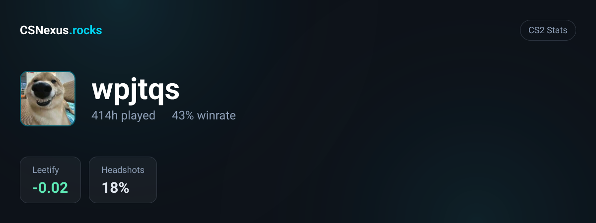 CS2 stats for wpjtqs