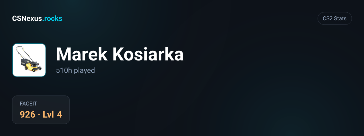 CS2 stats card for Marek Kosiarka
