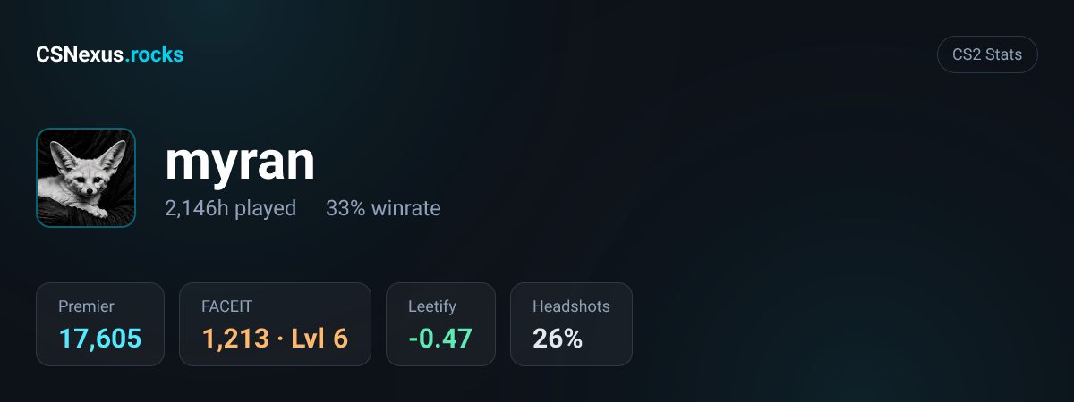 CS2 stats card for myran