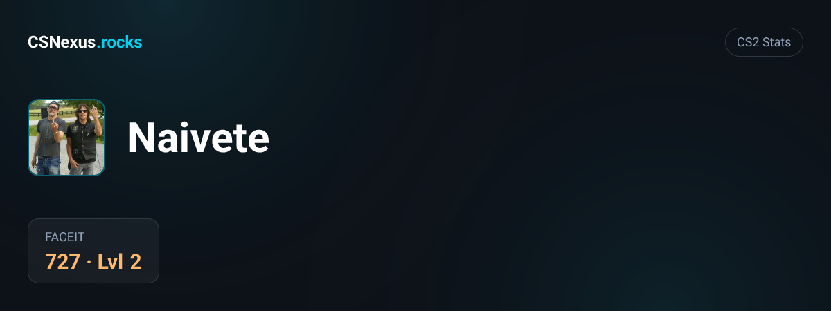 CS2 stats for Naivete
