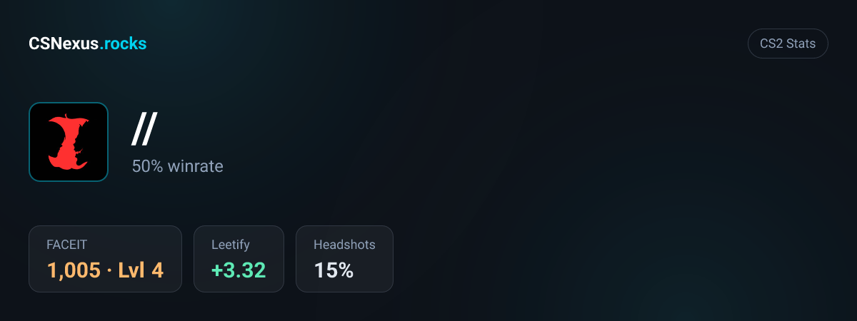 CS2 stats card for //