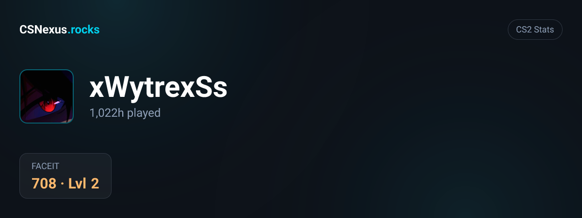 CS2 stats for xWytrexSs