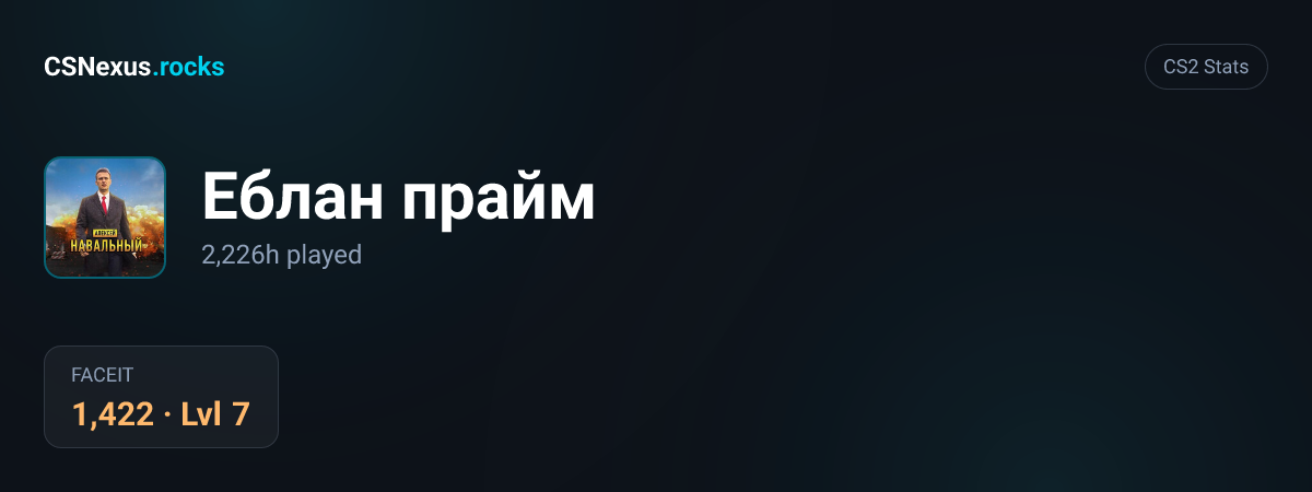 CS2 stats card for Еблан прайм