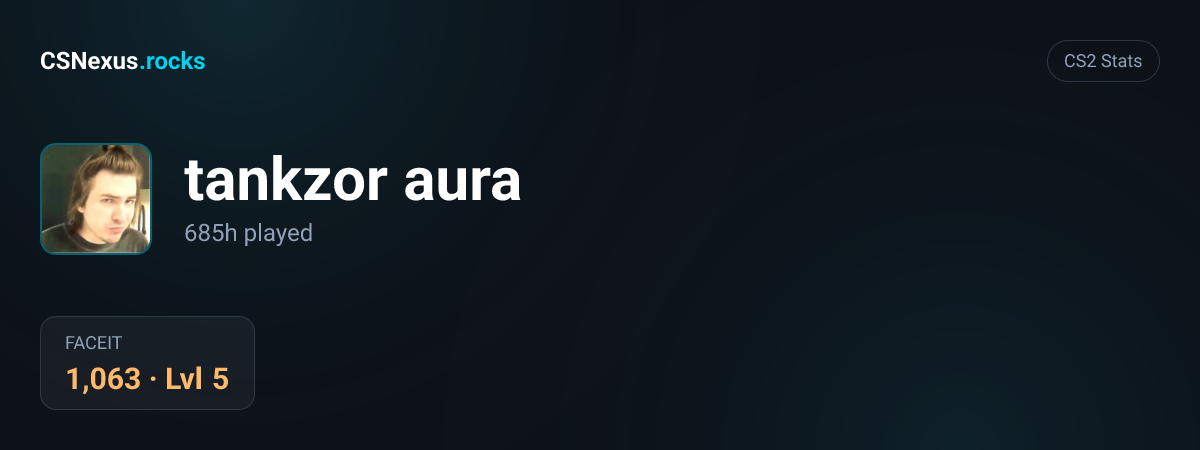 CS2 stats for tankzor aura