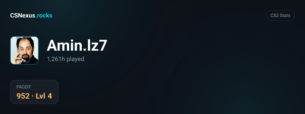 CS2 stats card for Amin.lz7