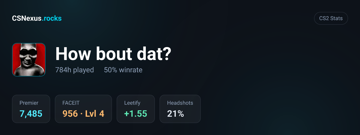 CS2 stats card for How bout dat?