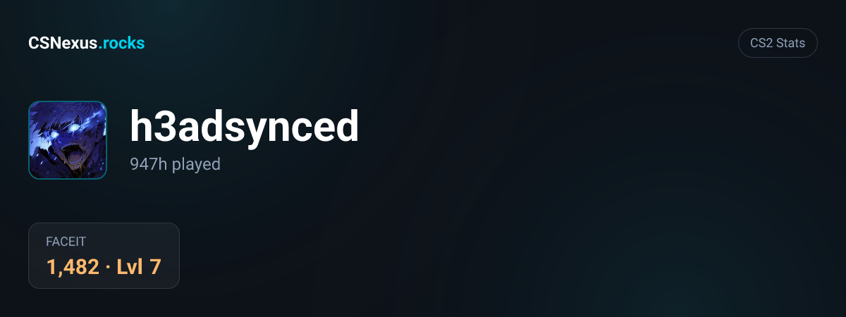 CS2 stats for h3adsynced