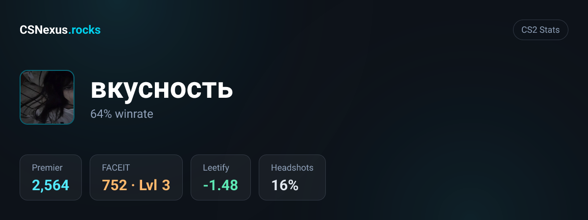 CS2 stats card for вкусность