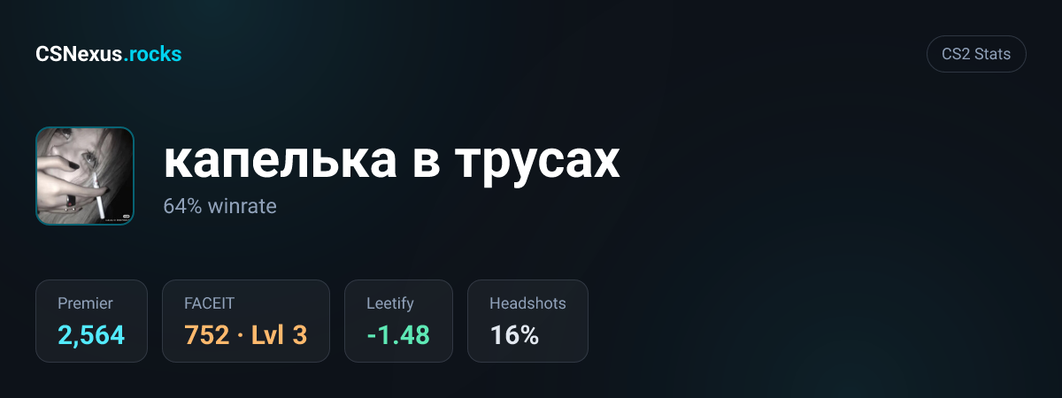 CS2 stats card for капелька в трусах