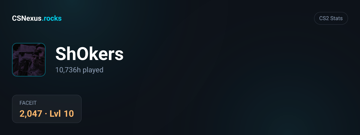 CS2 stats for ShOkers