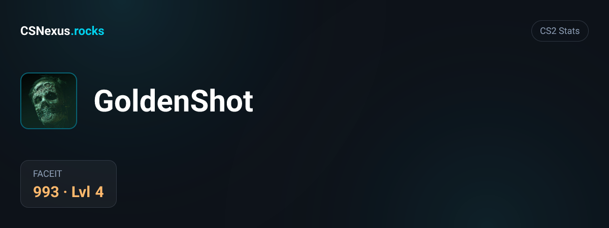 CS2 stats card for GoldenShot