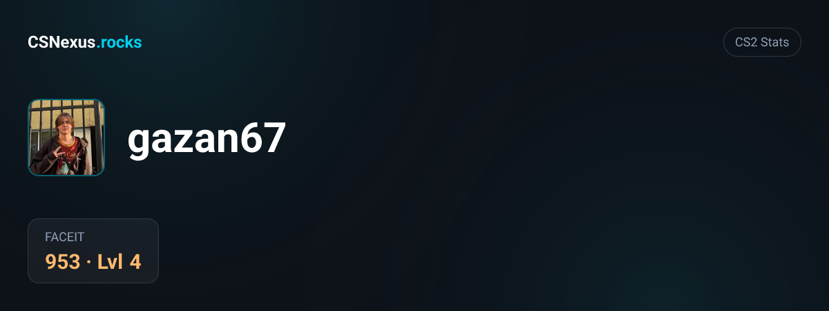 CS2 stats card for gazan67