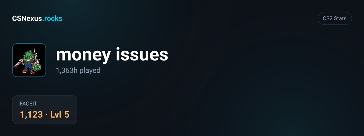 CS2 stats for money issues