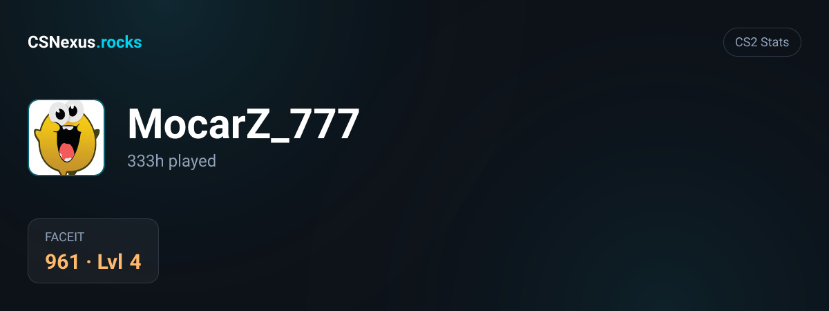 CS2 stats card for MocarZ_777