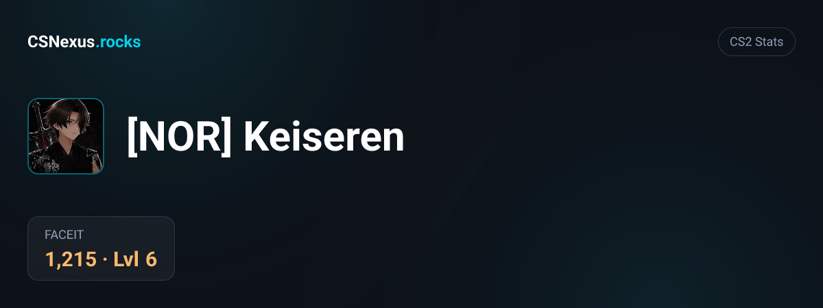 CS2 stats card for [NOR] Keiseren