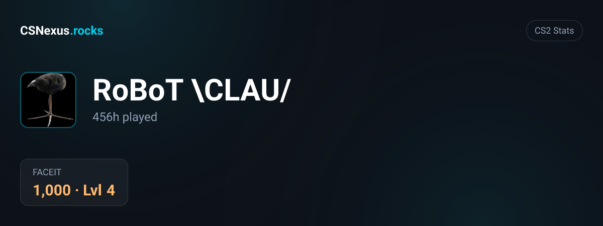CS2 stats for RoBoT \CLAU/