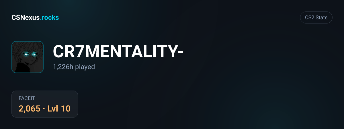 CS2 stats card for CR7MENTALITY-