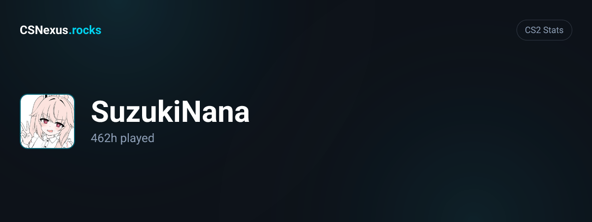 CS2 stats for SuzukiNana