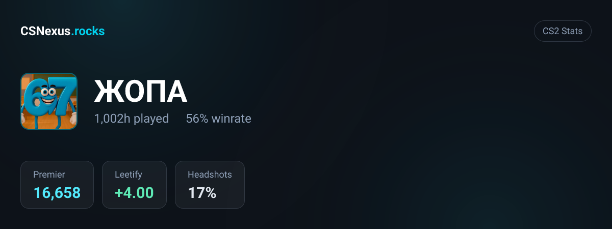 CS2 stats card for ЖОПА