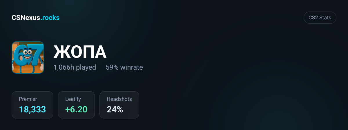 CS2 stats card for ЖОПА