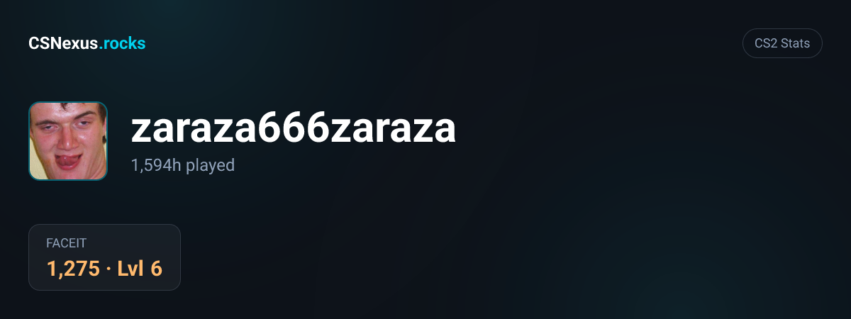 CS2 stats for zaraza666zaraza