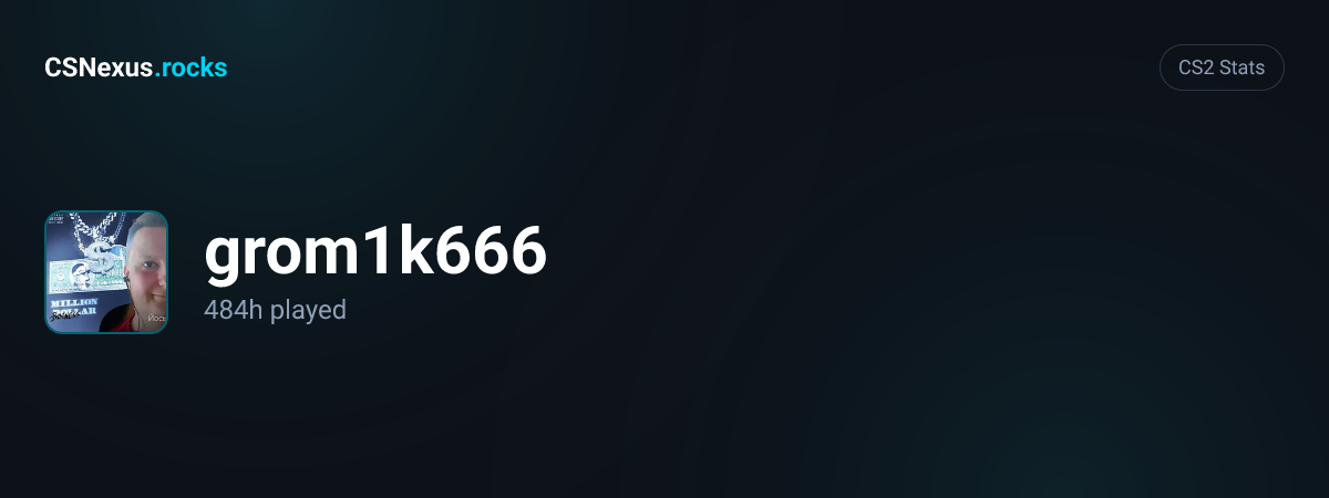 CS2 stats card for grom1k666