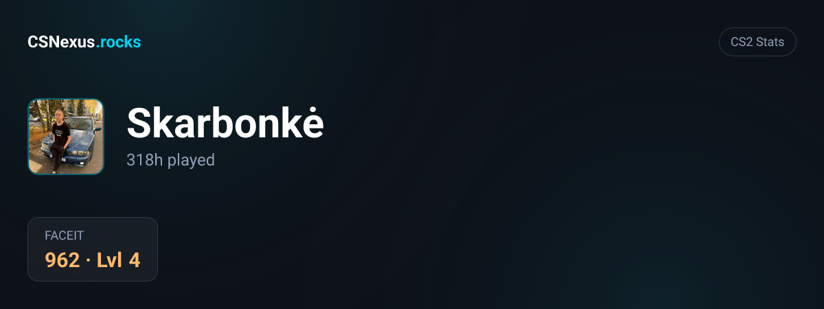 CS2 stats for Skarbonkė